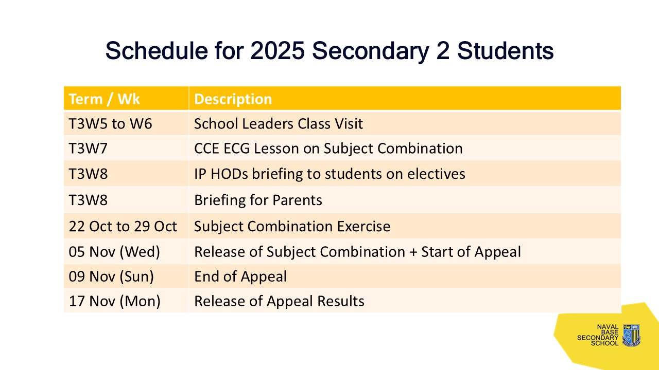 Tentative 2025 Schedule